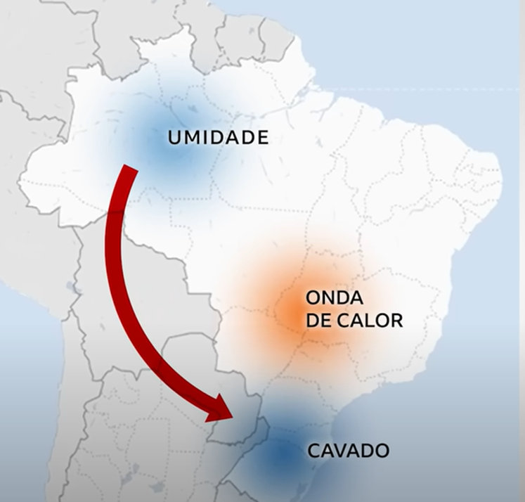 brazil landslides